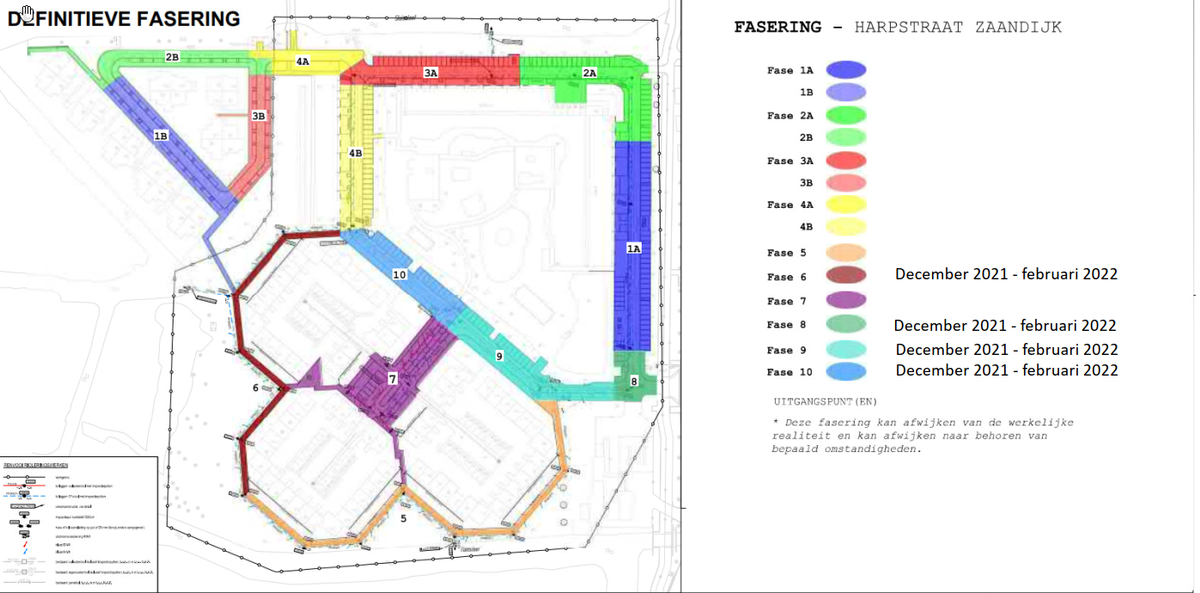 nieuwe planning werk Harpstraat